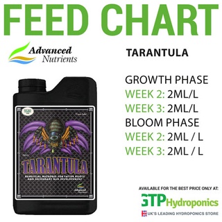 Advanced Nutrients Tarantula