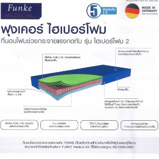 ฟุงเคอร์ ไฮเปอร์โฟม ที่นอนโฟมช่วยกระจายแรงกดทับ รุ่น ไฮเปอร์โฟม 2