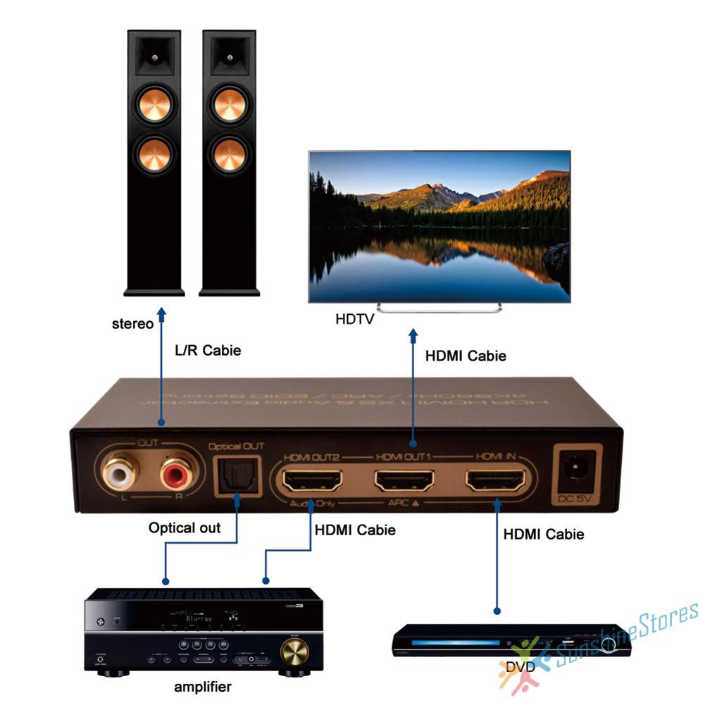 UHD 4K HDMI Splitter ARC EDID HDR Audio Extractor Converter for TV Monitor