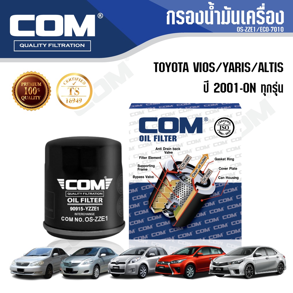 กรองน้ำมันเครื่อง TOYOTA VIOS  ปี 2003-22, YARIS, ALTIS ปี 2001-ON, ไส้กรอง COM