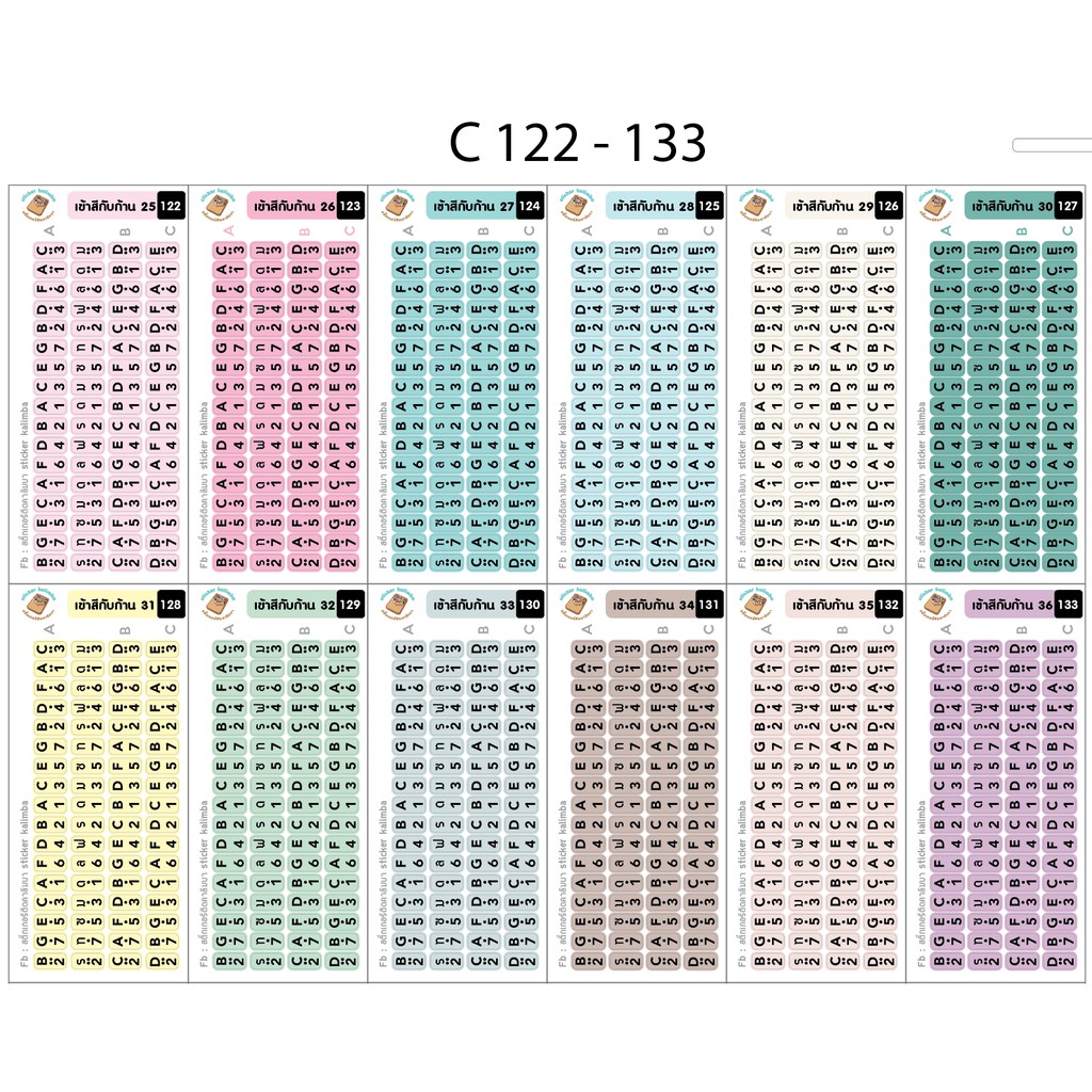 สติ๊กเกอร์โน๊ต  คีย์ C (C122-133)  ติด Kalimba 17 ก้าน รวมคีย์ A B C และ โดเรมี ในแผ่นเดียว