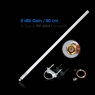 (ของอยู่ไทย) ของแท้ เสาอากาศ 8 dBi Fiber glass Antenna Rak wireless : US915 ใช้ในไทย พร้อมส่ง