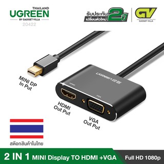 UGREEN Mini Display Port ไปเป็น HDMI และ VGA รุ่น 20422 รองรับ 4K MINI DISPLAY PORT TO HDMI &amp; VGA [4K] สำหรับ