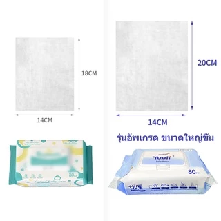 【ราคาขายส่ง】YOULI 5แพ็ค*80แผ่น(400 ชิ้น) ทิชชู่เปียก BABY wipes ทิชชู่เปียกเด็ก กระดาษเปียก กระดาษทิชชู่เปียกเด็ก