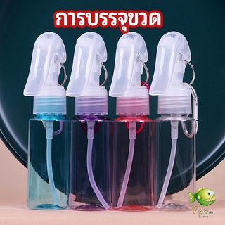 YOYO ขวดสเปรย์ฟ็อกกี้ ขวดสเปรย์เปล่า ฟ้อกกี้ กระป๋องฉีด PE บรรจุขวด liquid bottling