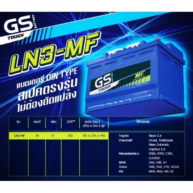 แบตเตอรี่GS LN3 75แอมป์(ขั้วจม)