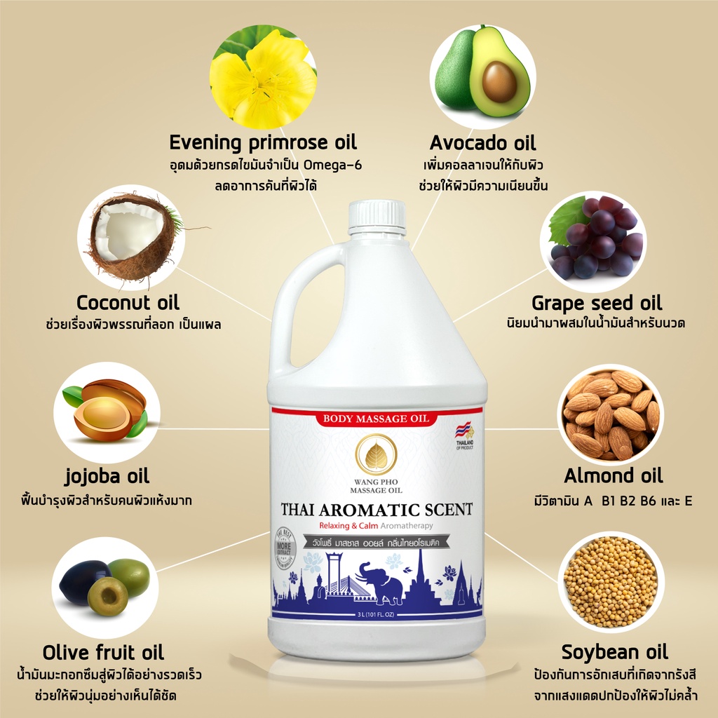 น้ำมันนวดตัว อโรมา ไทยอโรเมติค 3 ลิตร วังโพธิ์ massage oil Thai Smile 3L. น้ำมันนวด คุณภาพสูง นวดคลายเส้น ผ่อนคลาย - รูปที่ 3