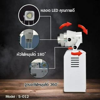 iwachiชุดไฟฉุกเฉิน โคมไฟฉุกเฉิน LED ติดตั้งง่าย ดวงไฟสามารถปรับได้ 360 องศา 12 วัตต์ แสงขาว