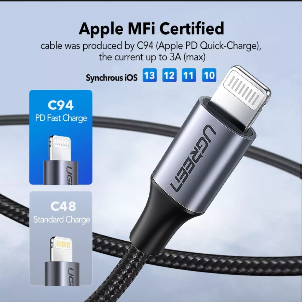 UGREEN รุ่น 60759,60761 สายชาร์จรองรับ Fast Charge!! MFi 20W PD / Lightning to Type-C สำหรับ iPhone,iPad,iPod #7