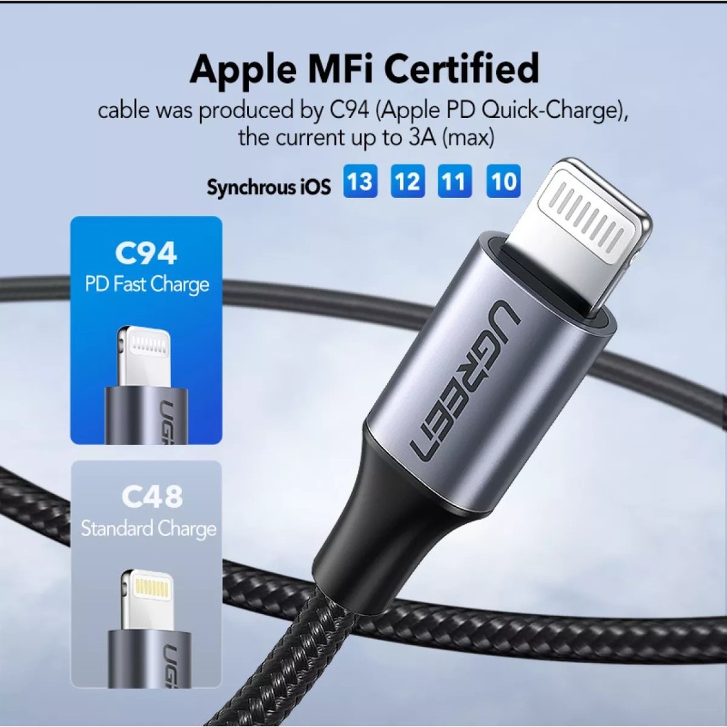 UGREEN รุ่น 60759,60761 สายชาร์จรองรับ Fast Charge!! MFi 20W PD / Lightning to Type-C สำหรับ iPhone,iPad,iPod #8