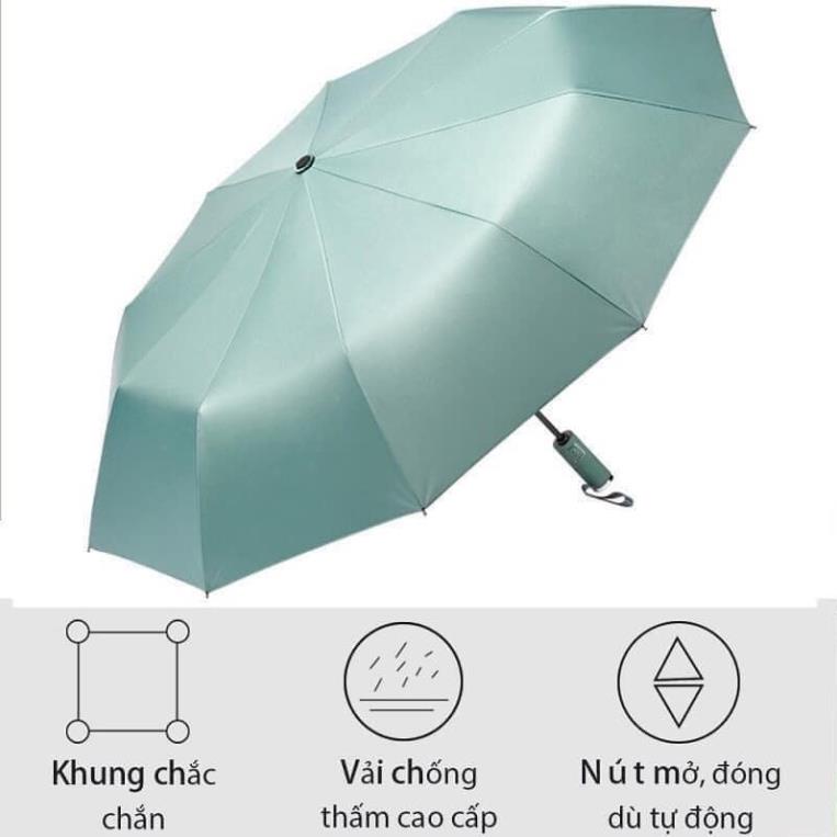 (ขายส่ง=ปลีก) AJISAI JAPANESE AUTOMATIC UMBRELLA, ELEGANT NEW MODEL, UV PROTECTION