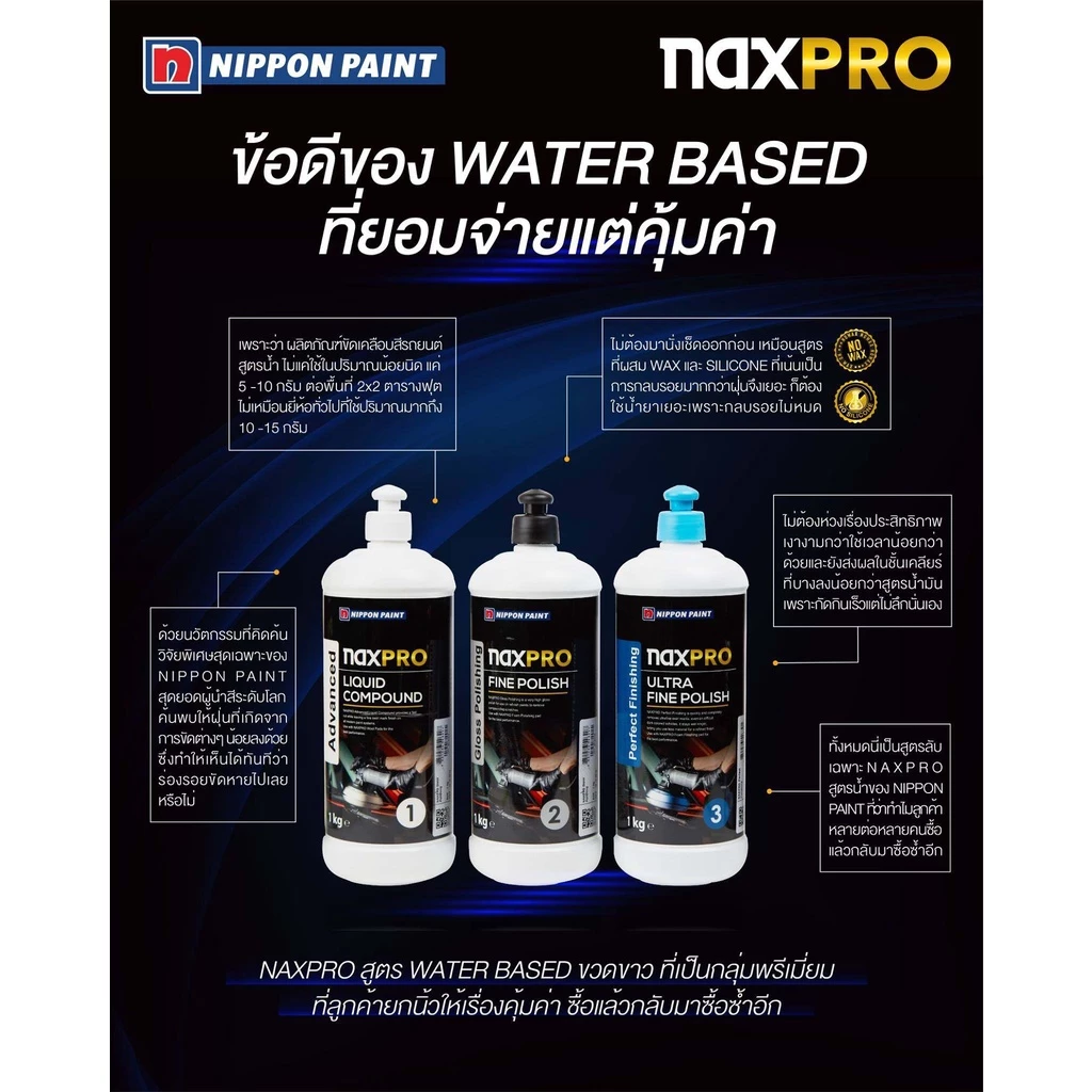 Naxpro น้ำยาขัดสีรถยนต์สูตรน้ำเกรด Premium 1kg 3 Step ขัดง่ายให้ความเงามากสุดสำหรับคนรักรถ thumbnail 5
