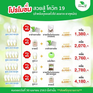 สวย สู้ โควิค กับ 6herbs สูตร 2