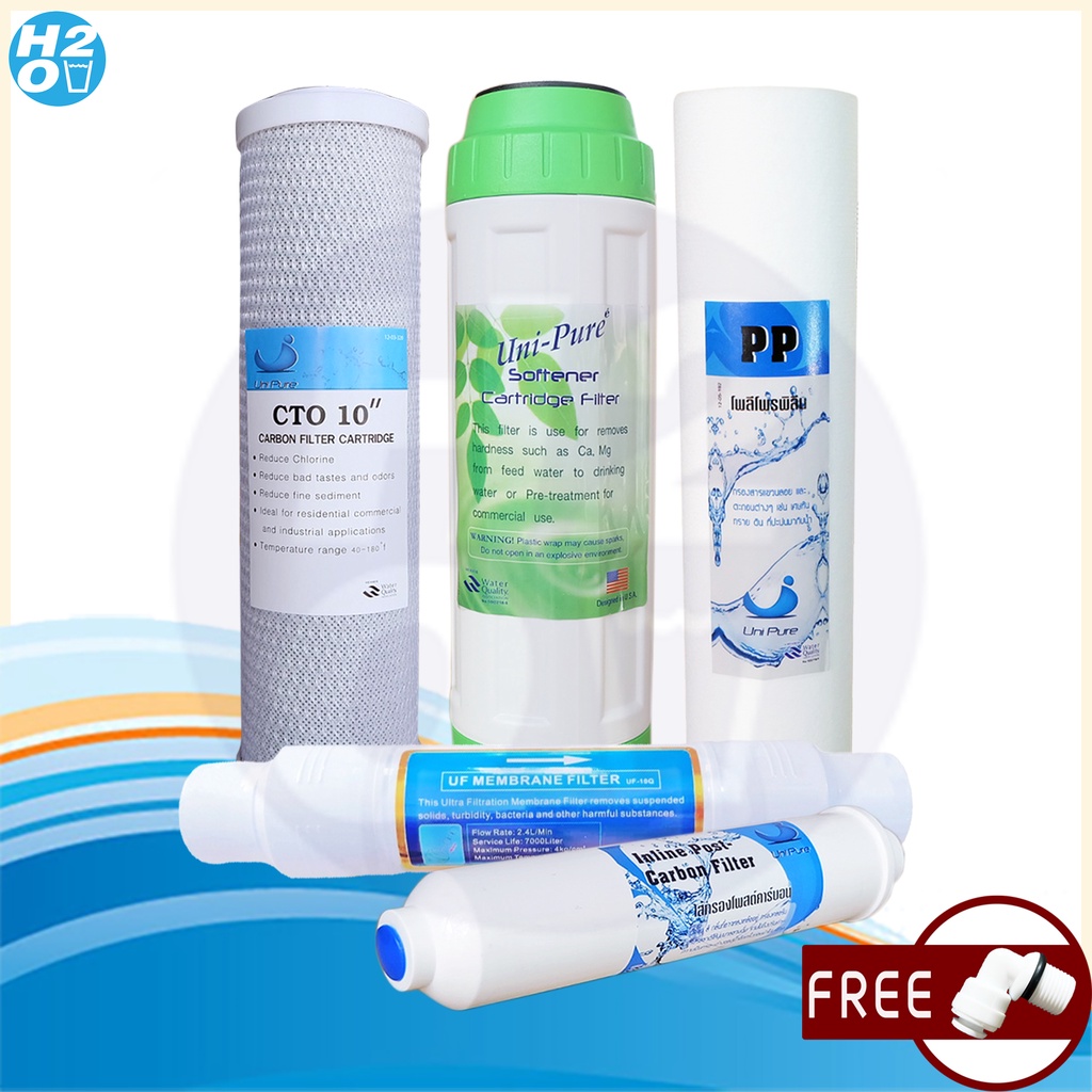 Unipure ระบบ UF ชุดไส้กรองน้ำดื่ม ไส้กรองน้ำ Uni pure 5 ขั้นตอน 5ไส้ ไส้กรอง ยูนิเพียว (UF-AQUATEK) - รูปที่ 3