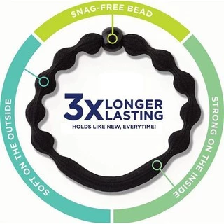 Goody ยางรัดผมขนาด 6 มม. สีดำ 60310 Women's Black Forever Elastics (3 ชิ้น)