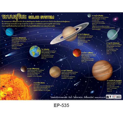 โปสเตอร์พีพี ระบบสุริยะ #EP-535