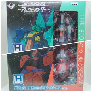 ฟิกเกอร์กันดั้ม Ichibankuji GUNDAM SERIES แท้ Banpresto