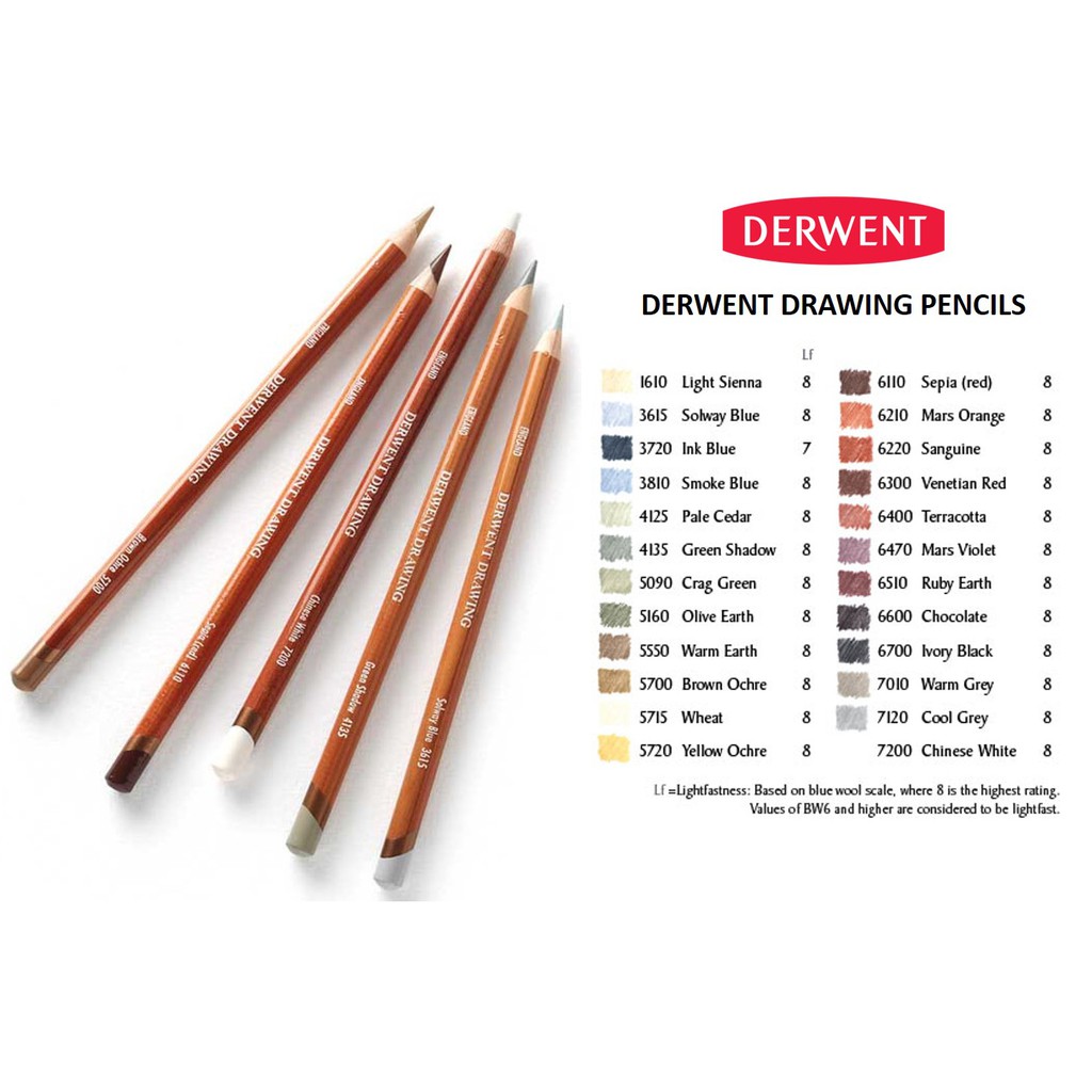 Derwent Drawing Pencils I ดินสอสีไม้สำหรับวาดลายเส้นโทนสี earth tone