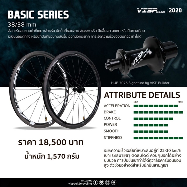 (ลดล้างสต๊อก) ล้อ จักรยานเสือหมอบ คาร์บอน VISP BASIC gen 3