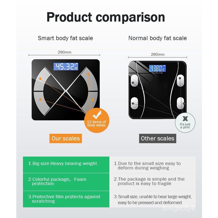 เครื่องชั่งน้ำหนักSmart Bathroom Scale Bluetooth Body Fat Electronic ...