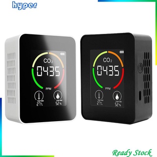 Compact Carbon Dioxide Monitor Ndir Sensor Indoor CO2 Alarm for School Home