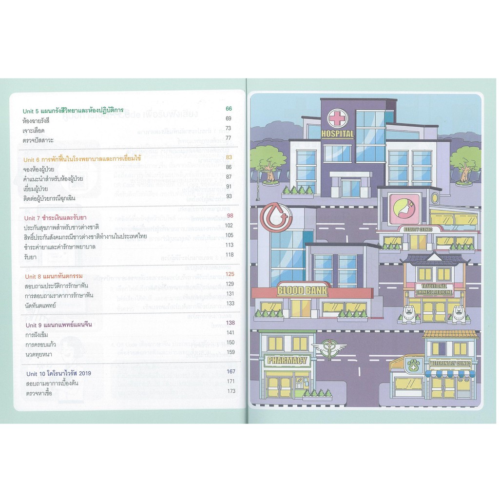 Thongkasem(ทองเกษม) หนังสือ สนทนา3ภาษา ไทยอังกฤษจีน โต้ตอบอย่างมั่นใจพิชิตงานบริการใน โรงพยาบาล - รูปที่ 2