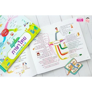MISBOOK หนังสือสรุปเนื้อหาระดับมัธยมต้น ม.1-2-3 (ซื้อแยกเล่มได้)