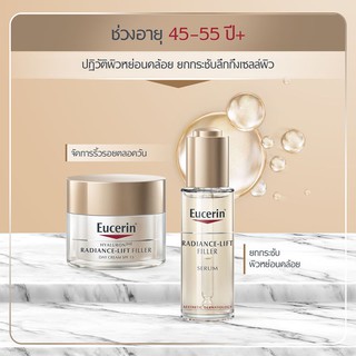 **แท้100% ฉลากไทย** Eucerin RADIANCE-LIFT FILLER SERUM 30ML / DAY CREAM SPF15 / NIGHT CREAM 50ML