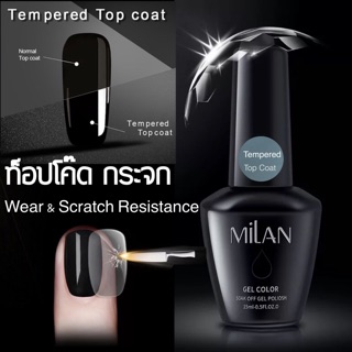 Milan Tempered Top Coat ท็อปโค๊ดกระจก แบบเงา กันรอย กันสึกกร่อนได้ดี เคลือบแล้วสีสดสวยกว่า ธรรมดา 15 ml ส่งฟรี+เก็บป