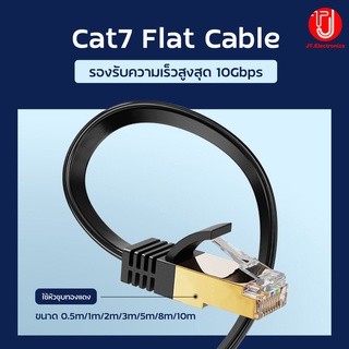 สายแลน CAT 7 FLAT/FTP แบบแบน สายต่อเน็ต LAN Cable CAT 7 Ethernet Cable RJ45 Network Cable lan Patch Cord