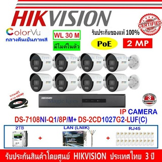 Hikvision IP Camera 2MP รุ่น DS-2CD1027G2-LUF(C) 2.8//4MM(8)+DS-7608NI-K1/8P(C)//DS-7108NI-Q1/8P/M(1)+ชุดอุปกรณ์1/2H2LRJ