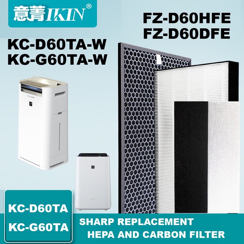 ชุดแผ่นกรองอากาศ IKIN HEPA FZ-D60DFE และ แผ่น CARBON สำหรับ SHARP รุ่น KC-D60TA, KC-G60TA