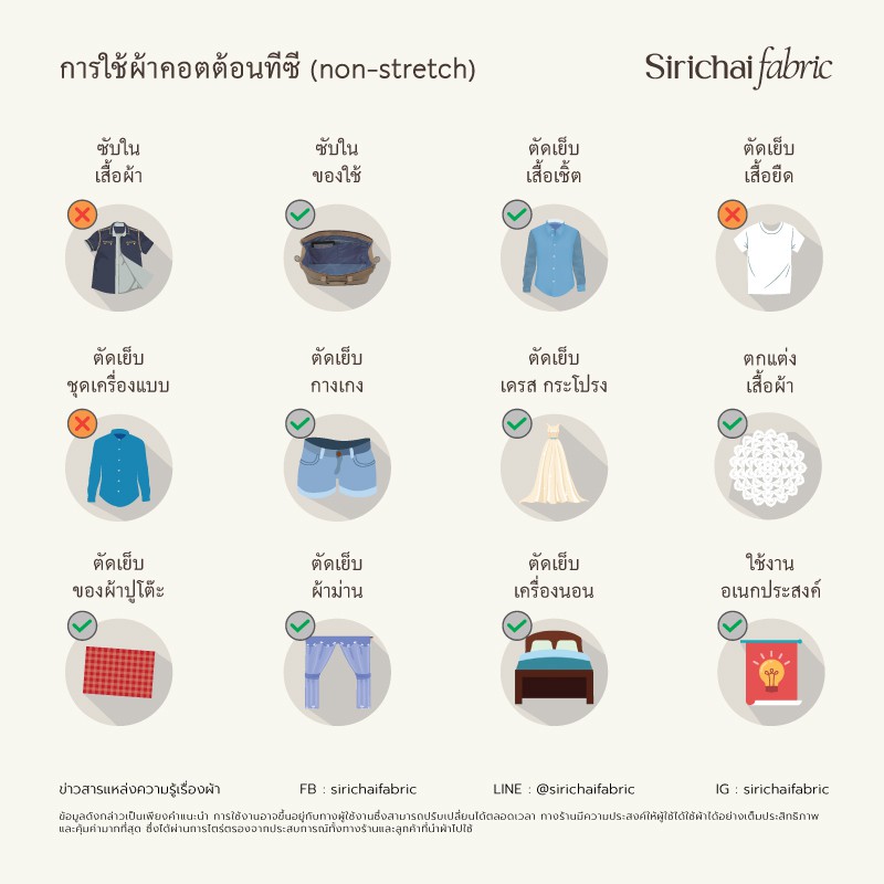 ผ้าคอตต้อนทีซี Cotton TC ลายดอกซ่อนกลิ่น พื้นออฟไวท์ หน้ากว้าง 45 นิ้ว ผ้าเมตร ผ้าหลา - รูปที่ 4