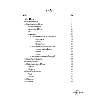 Law Note สรุปย่อกฎหมายนิติกรรม-สัญญา