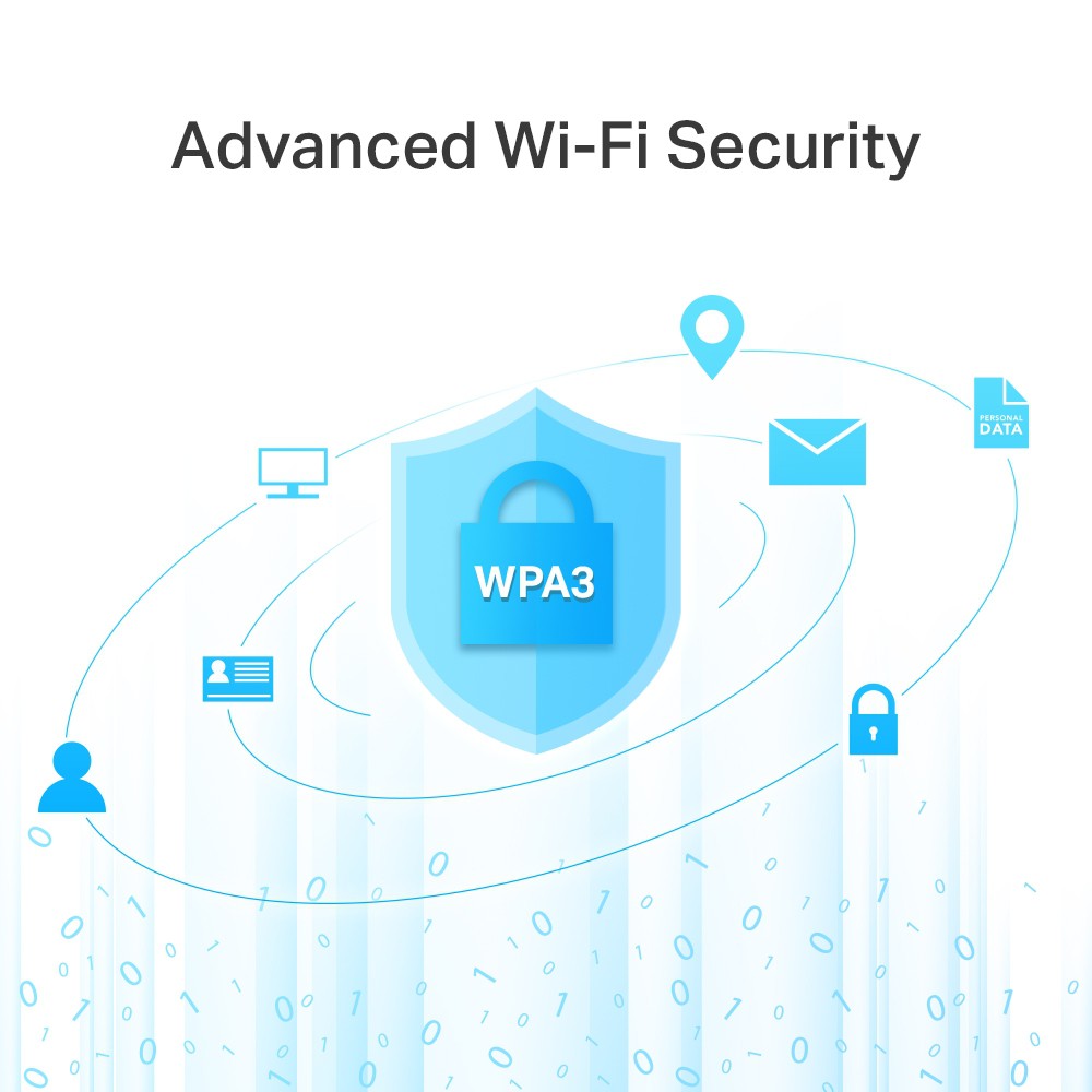 TP-Link Archer C6 Wi-Fi เราเตอร์ AC1200 Wireless MU-MIMO Gigabit Router (รองรับโหมด Access Point)