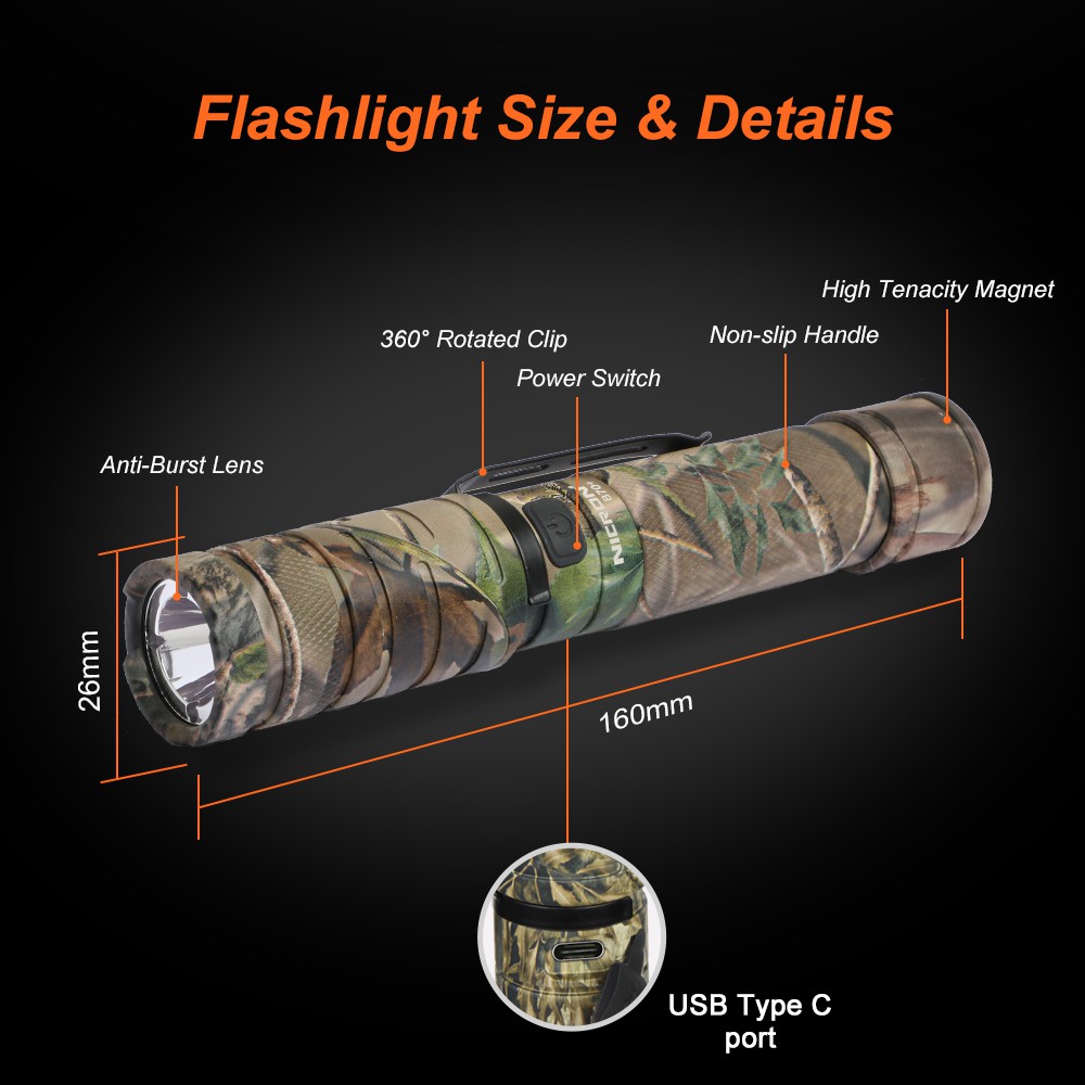 NICRON B70 / B70 พลัสไฟฉาย 90 °หมุนไฟฉายแบบชาร์จไฟหมุนคลิปแฮนด์ฟรี 1800/1200 ลูเมน 3 สีแสงกันน้ำ IP65 ไฟฉายแม่เหล็กที่แข็งแกร่ง - รูปที่ 5