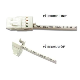 LINK รุ่น US-1006SL : CAT 6 RJ45 Slim White JACK Color Changeable ตัวเมีย (เต้ารับสายแลนรุ่นสลิมมีฝาครอบ) - ประกัน 30 ปี