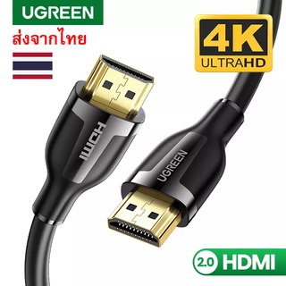 UGREEN HDMI Cable 4K 2.0 Cable for Apple TV PS4 Splitter Switch Box HDMI to HDMI Cable 60Hz Video Audio Cord Cable