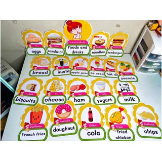 สื่อการาอนภาษาอังกฤษ Food and Drink Flashcards