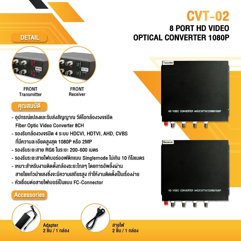 Media Optical Converter 2MP 8CH 4ระบบ ใช้สายไฟเบอร์ 1Core หัว FC รองรับระบบ AHD/HD-CVI/HDTVI/Analog 