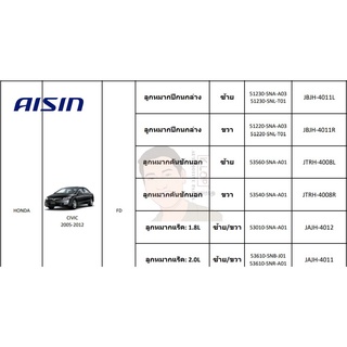 ชุดลูกหมาก AISIN :Honda Civic FD 1800cc., 2000cc. (รบกวนแจ้งทางร้านนะครับ)