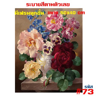 รูปวาด73 ขึงเฟรมไม้ HOME DIY สินค้าอยู่ไทยพร้อมส่ง ภาพวาดสีน้ำมัน ภาพระบายสีตามตัวเลข ขนาด40x50cm ขึงเฟรมไม้!!