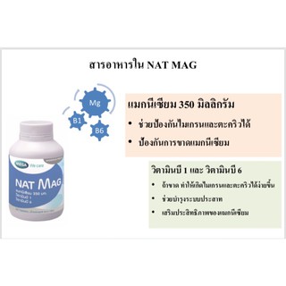 แมกนีเซียม NAT MAG แมกนีเซียม 350 มิลลิกรัม ป้องกันตะคริว ป้องกันไมเกรน ช่วยให้นอนหลับ