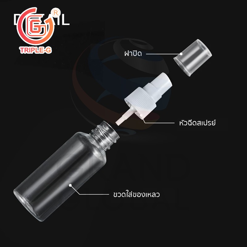 ขวดใส ขวดสเปรย์ พลาสติก  พร้อม หัวสเปรย์ หัวฉีด ขนาด 100 ml. - 125 ml.