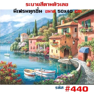 พร้อมส่ง! ภาพชุด2 ภาพวาด ระบายสี ภาพระบายสีตามตัวเลข ภาพวิว HOME DIY ภาพวาดสีน้ำมัน ขนาด40x50cm ขึงเฟรมไม้ทุกชิ้น