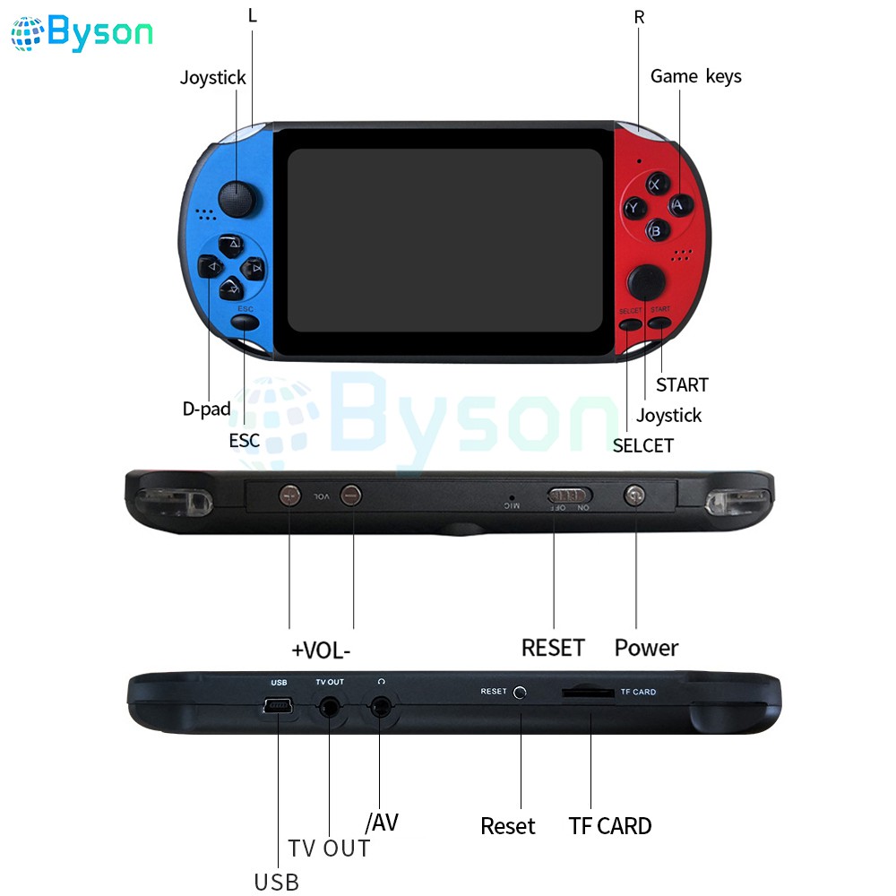 Gameboy X12 5.1 inch Handheld Retro Game Video Player Game Consoles ...
