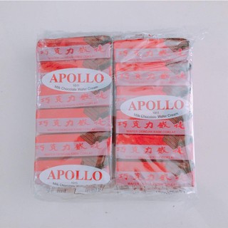 Apollo Chocolate Wafer