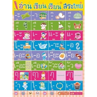 โปสเตอร์พลาสติก ซื้อแยกหมวดได้ ก.ไก่-ABC-123-สูตรคูณ-สระไทย