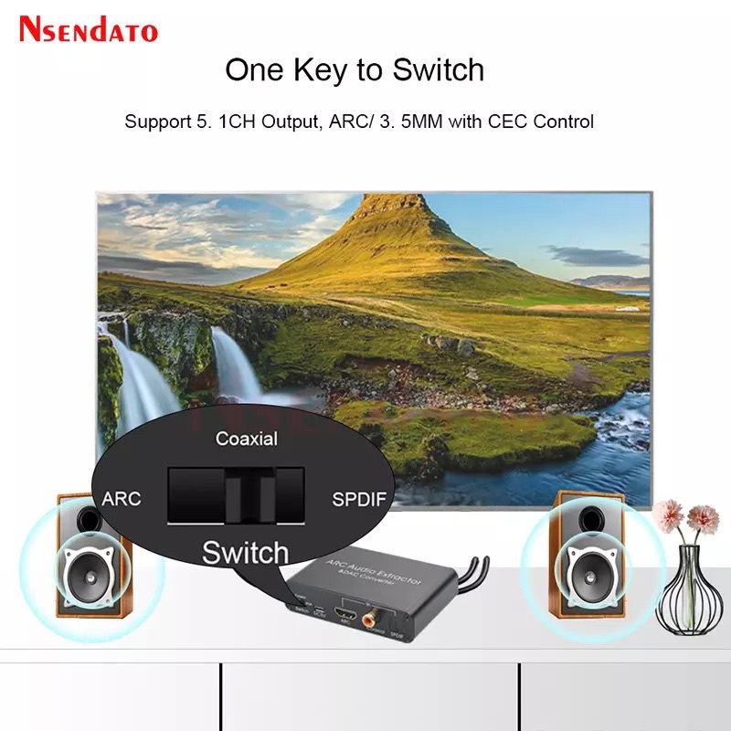HDMI DAC Converter เสียง HDMI ARC RCA อะแดปเตอร์เสียง Optical SPDIF Coaxial 3.5มม.ดิจิตอลเสียง Conveter