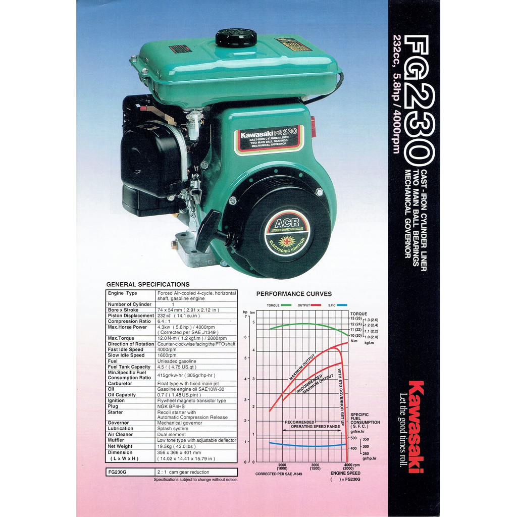 หัวเทียน ฮอนด้า G150 G200 แท้ 100% สูบตั้ง เกลียวกลาง Honda  FG230 SK230 G150 G200 - รูปที่ 5